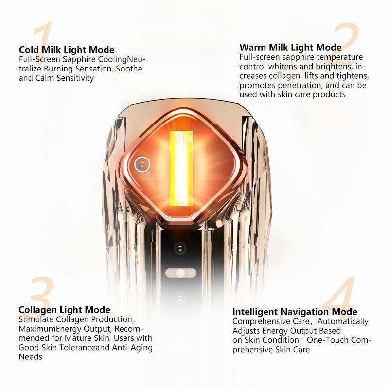 SENNEY Milk Collagen Light Beauty Device