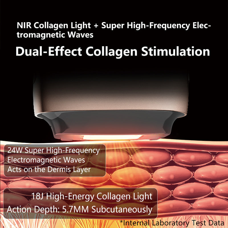 SENNEY NIR Brightening Light Beauty Device