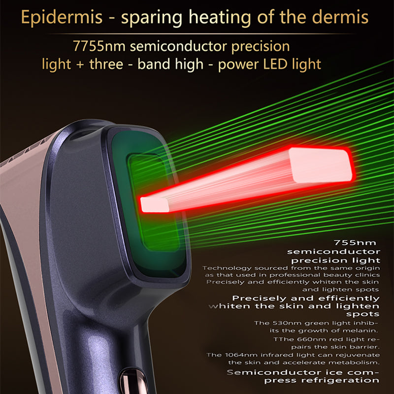 SENNEY Athena Beauty Device - Collagen Lifting & Firming and Whitening Ultrasonic Instrument