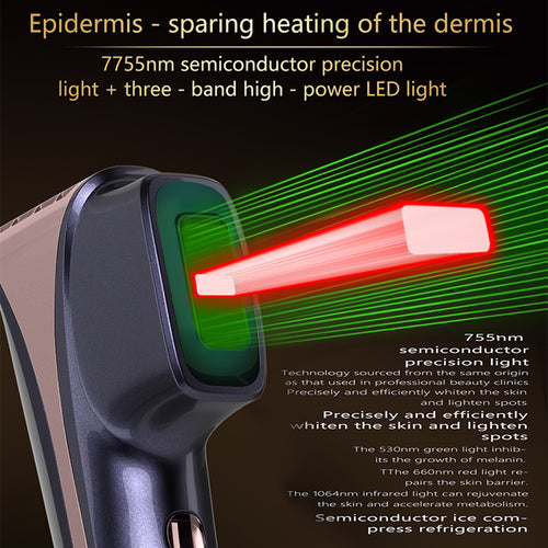 SENNEY Athena Beauty Device - Collagen Lifting & Firming and Whitening Ultrasonic Instrument