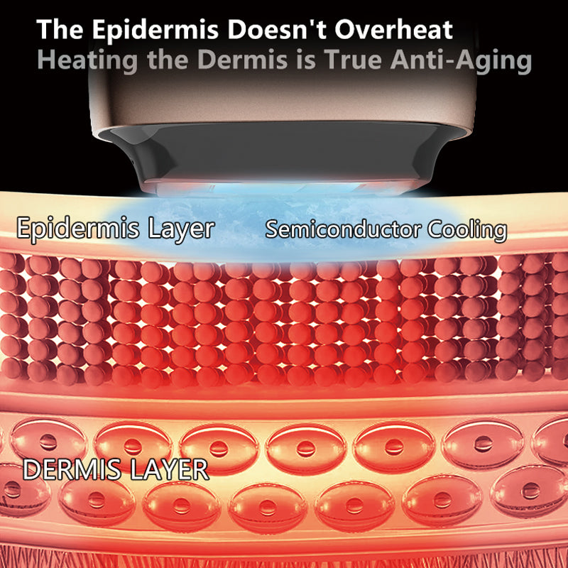 SENNEY NIR Brightening Light Beauty Device